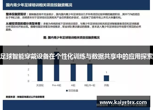 足球智能穿戴设备在个性化训练与数据共享中的应用探索
